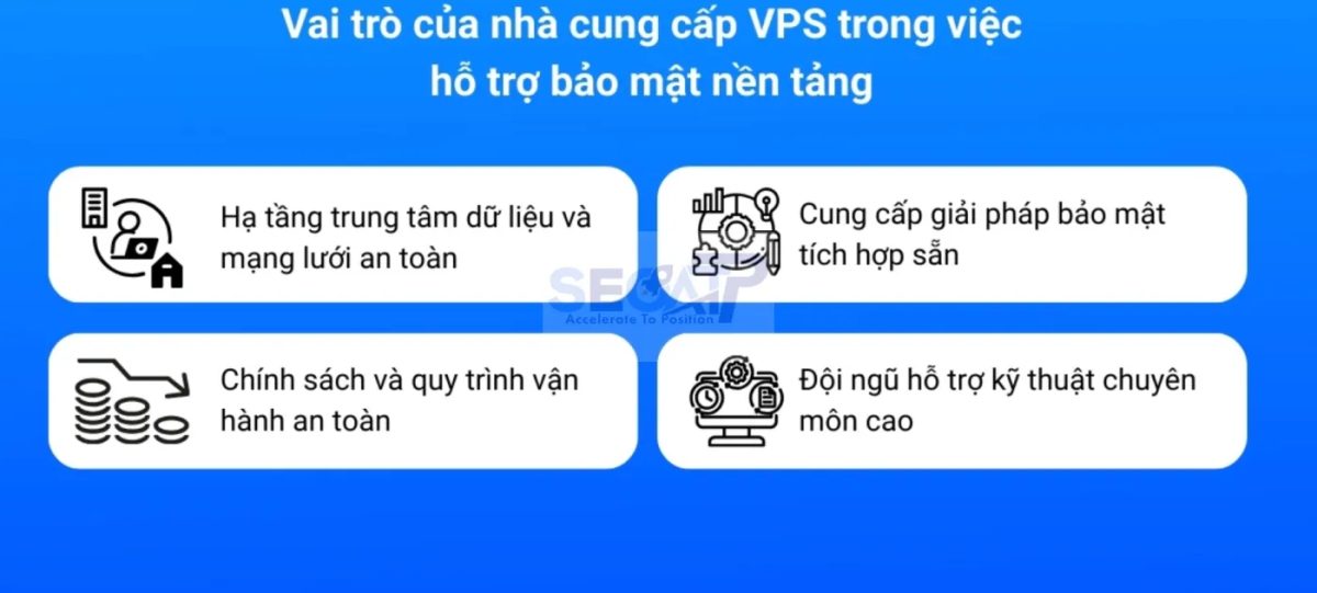 Hosting & VPS - Server - Hình ảnh 9