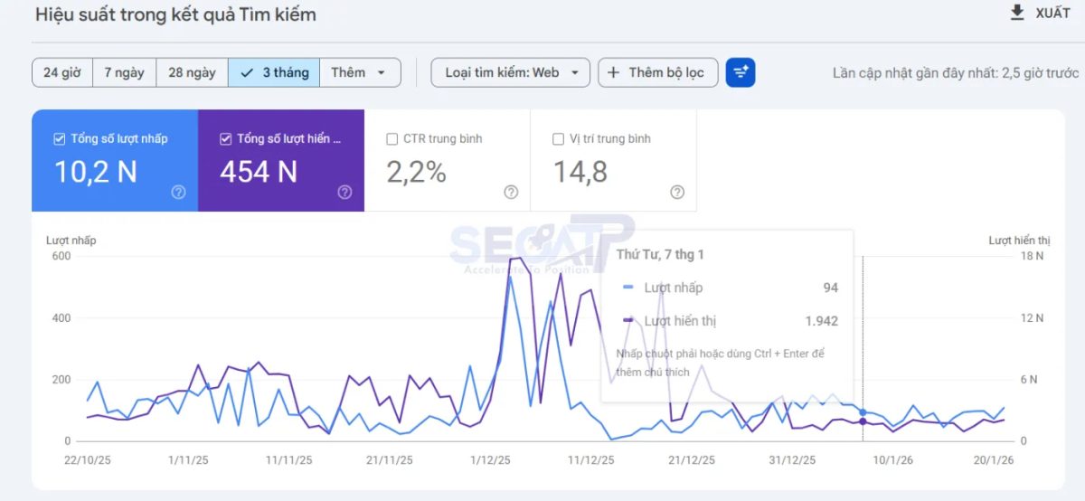 Google Webmaster Tools Là Gì? Hướng Dẫn Sử Dụng Toàn Diện SEO ATP 2026 Google Webmaster Tools Là Gì? Hướng Dẫn Sử Dụng Toàn Diện SEO ATP 2026