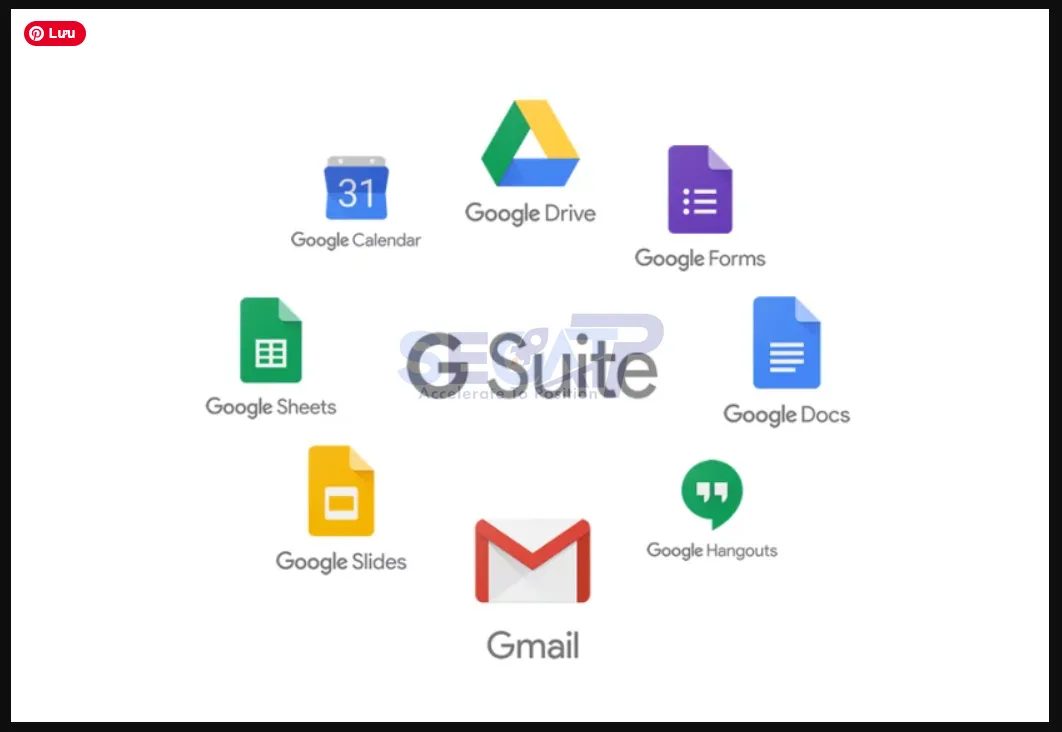 Google Là Gì? Toàn Bộ Sự Thật Về Gã Khổng Lồ Công Nghệ | Seoatp.com Google Là Gì? Toàn Bộ Sự Thật Về Gã Khổng Lồ Công Nghệ | Seoatp.com