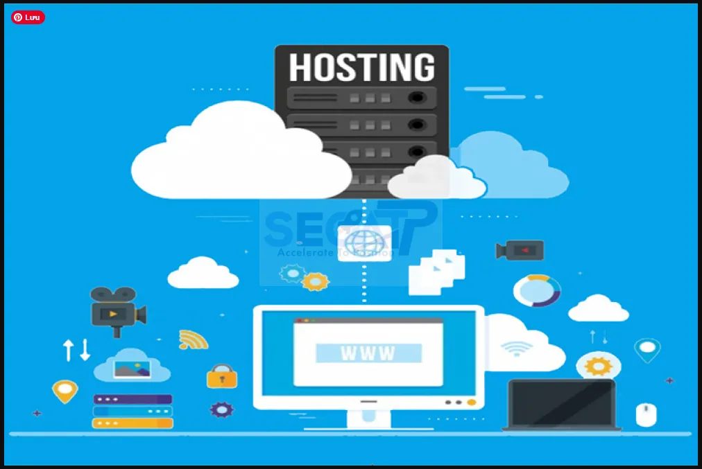 Hosting Là Gì? Hướng Dẫn Toàn Diện A-Z Cho Người Mới Hosting Là Gì? Hướng Dẫn Toàn Diện A-Z Cho Người Mới