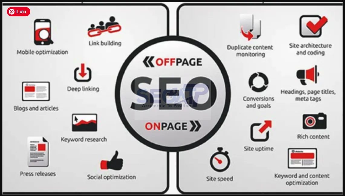 Onpage Là Gì? Hướng Dẫn SEO Onpage Toàn Diện Từ A–Z – Seoatp.com Onpage Là Gì? Hướng Dẫn SEO Onpage Toàn Diện Từ A–Z – Seoatp.com