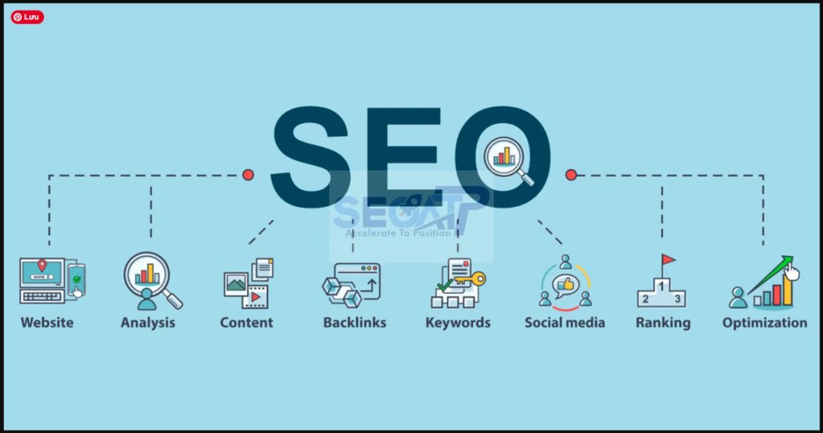 SEO Là Gì? Hướng Dẫn Toàn Diện Từ A–Z Cho Người Mới – Seoatp.com SEO Là Gì? Hướng Dẫn Toàn Diện Từ A–Z Cho Người Mới – Seoatp.com