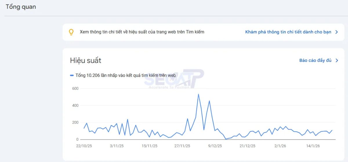 Search Console Google: Hướng Dẫn Sử Dụng Toàn Diện Tăng Thứ Hạng SEO ATP 2026 Search Console Google: Hướng Dẫn Sử Dụng Toàn Diện Tăng Thứ Hạng SEO ATP 2026